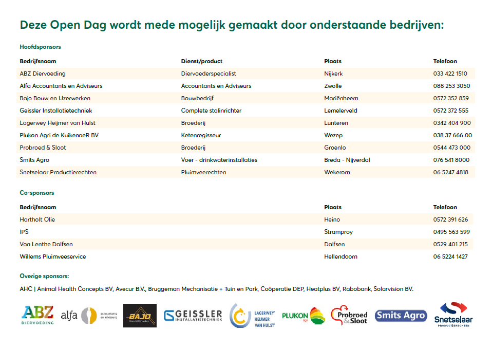 Familie van oosterhout wijhe